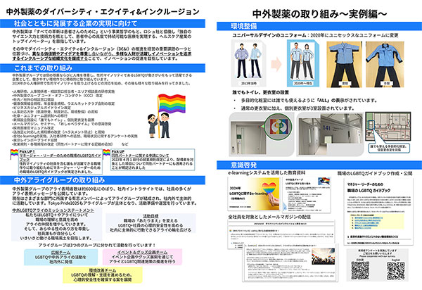 活動にて使用した資料