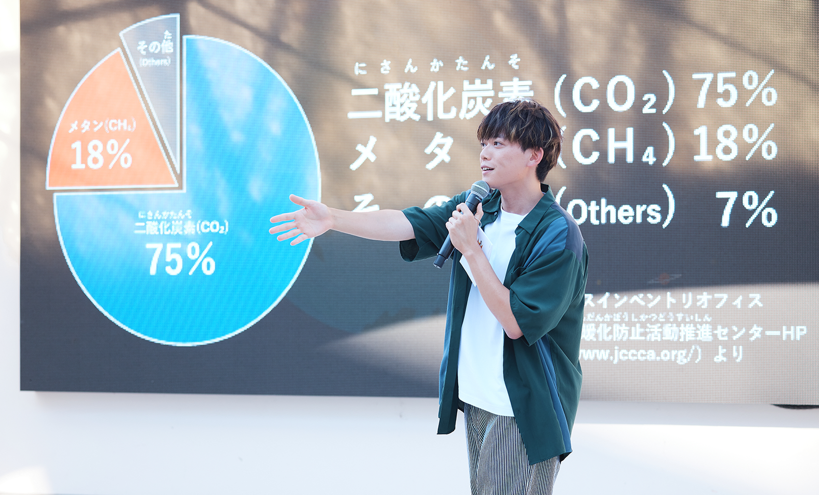 松丸亮吾さんによる謎解きイベント「バイオレンジャーミッション」