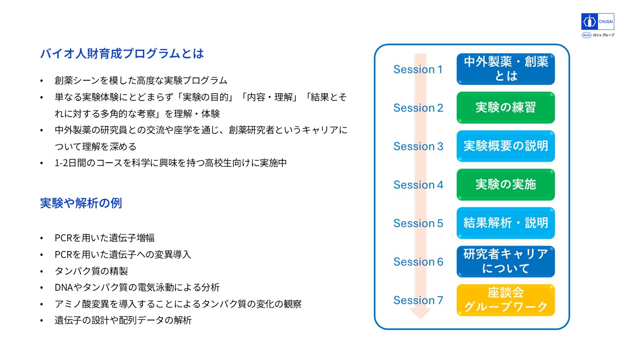 バイオ人財育成プログラムの流れを解説