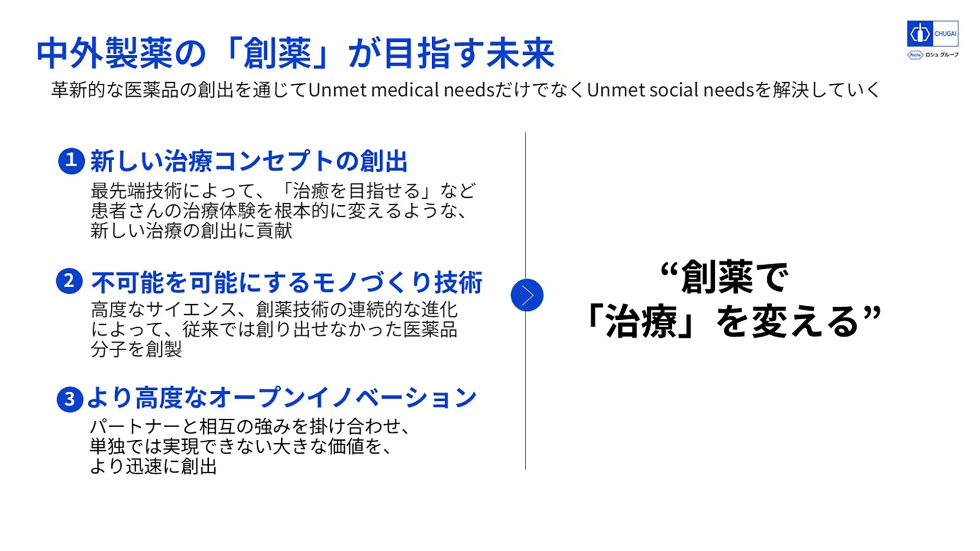 中外製薬の創薬が目指す未来に向けて、3つのビジョン(①新しい治療コンセプトの創出、②不可能を可能にするモノづくり技術、③より高度なオープンイノベーション)を解説