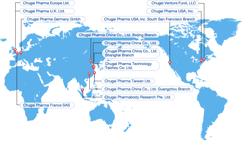 Overseas Group Companies