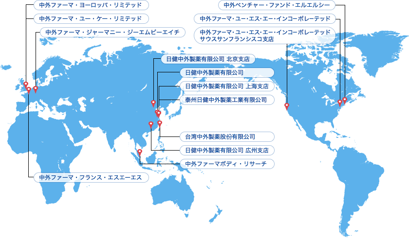 海外グループ一覧