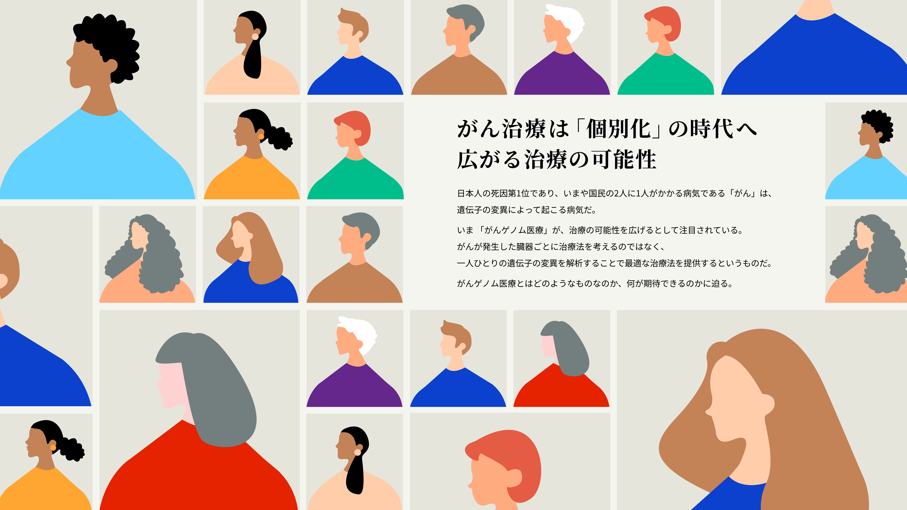 がん治療は個別化」の時代へ広がる治療の可能性 日本人の死因第1位であり、いまや国民の2人に1人がかかる病気である「がん」は、遺伝子の変異によって起こる病気だ。いま 「がんゲノム医療」が、治療の可能性を広げるとして注目されている。がんが発生した臓器ごとに治療法を考えるのではなく、一人ひとりの遺伝子の変異を解析することで最適な治療法を提供するというものだ。がんゲノム医療とはどのようなものなのか、何が期待できるのかに迫る。