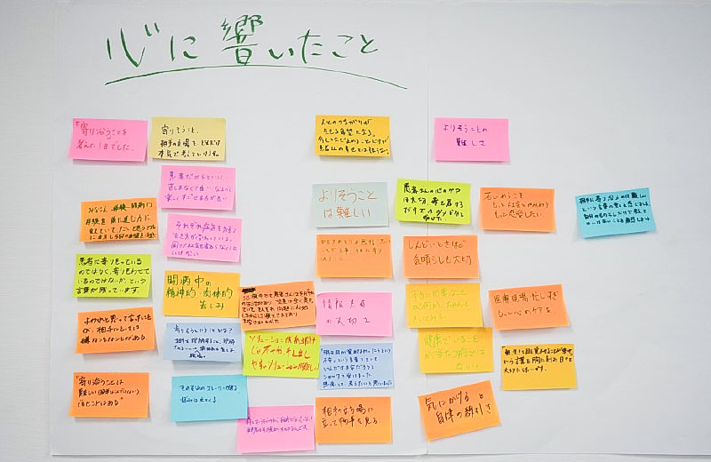 ハーベスト(収穫と感謝)「心に響いたこと」「これから取り組みたいこと」の共有