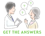 ゲット・ジ・アンサーズ(答えてもらおう)運動