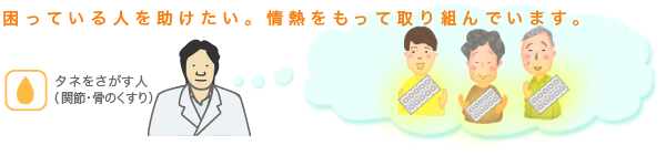 困っている人を助けたい。情熱をもって取り組んでいます。タネをさがす(関節・骨のくすり)