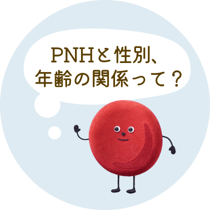 年齢、性別？